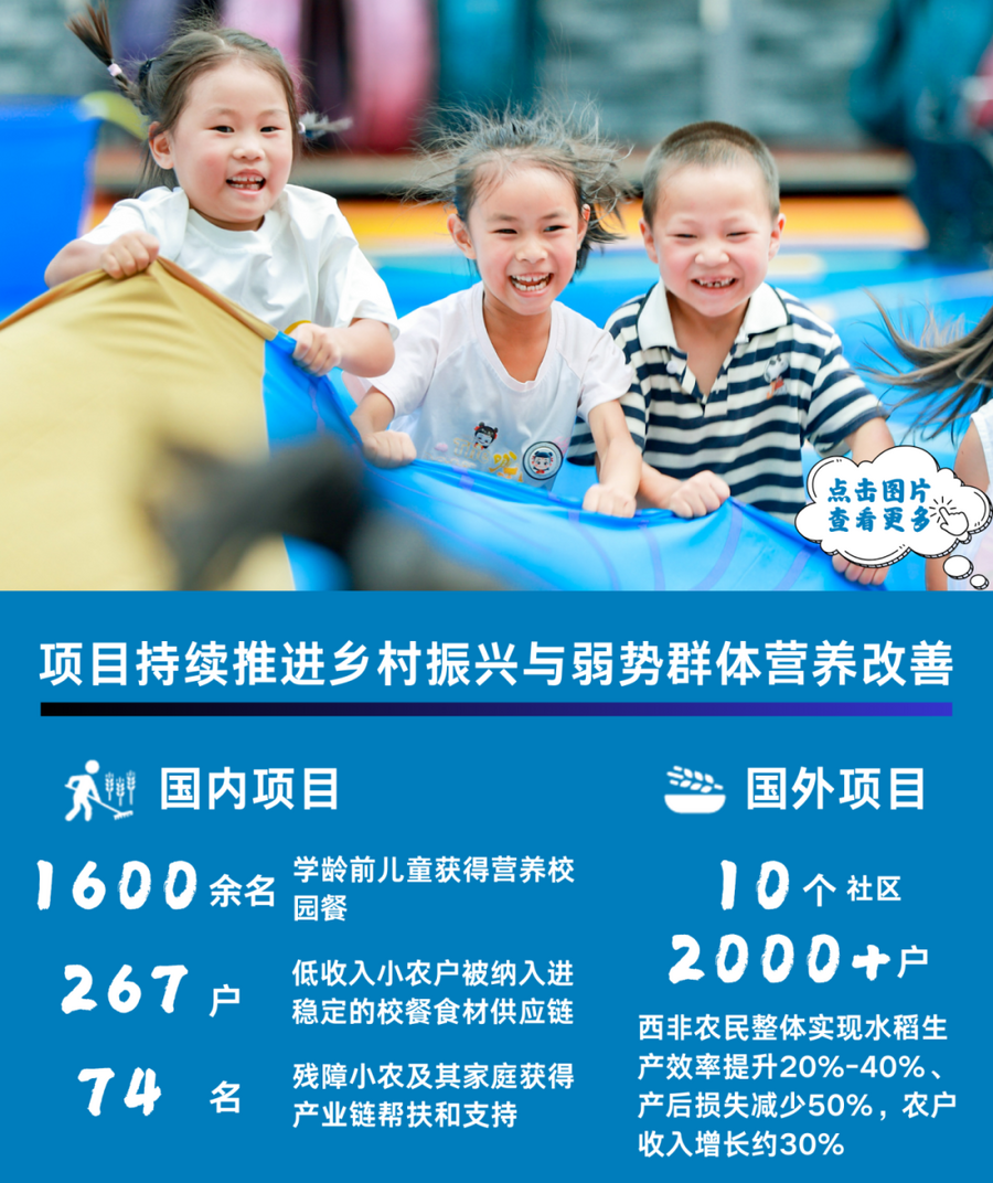 持续推进乡村振兴与弱势群体营养改善